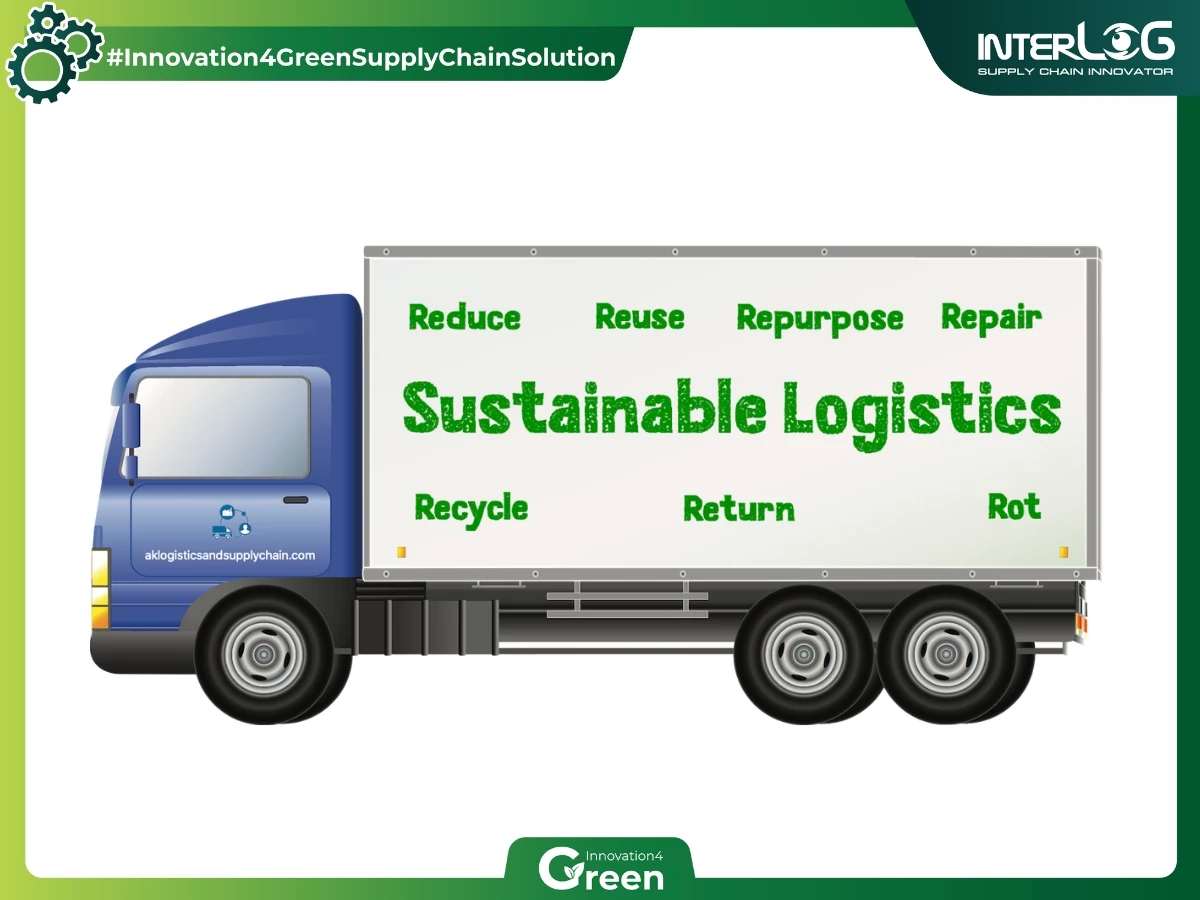 The 7 R’s of Sustainability in Logistics