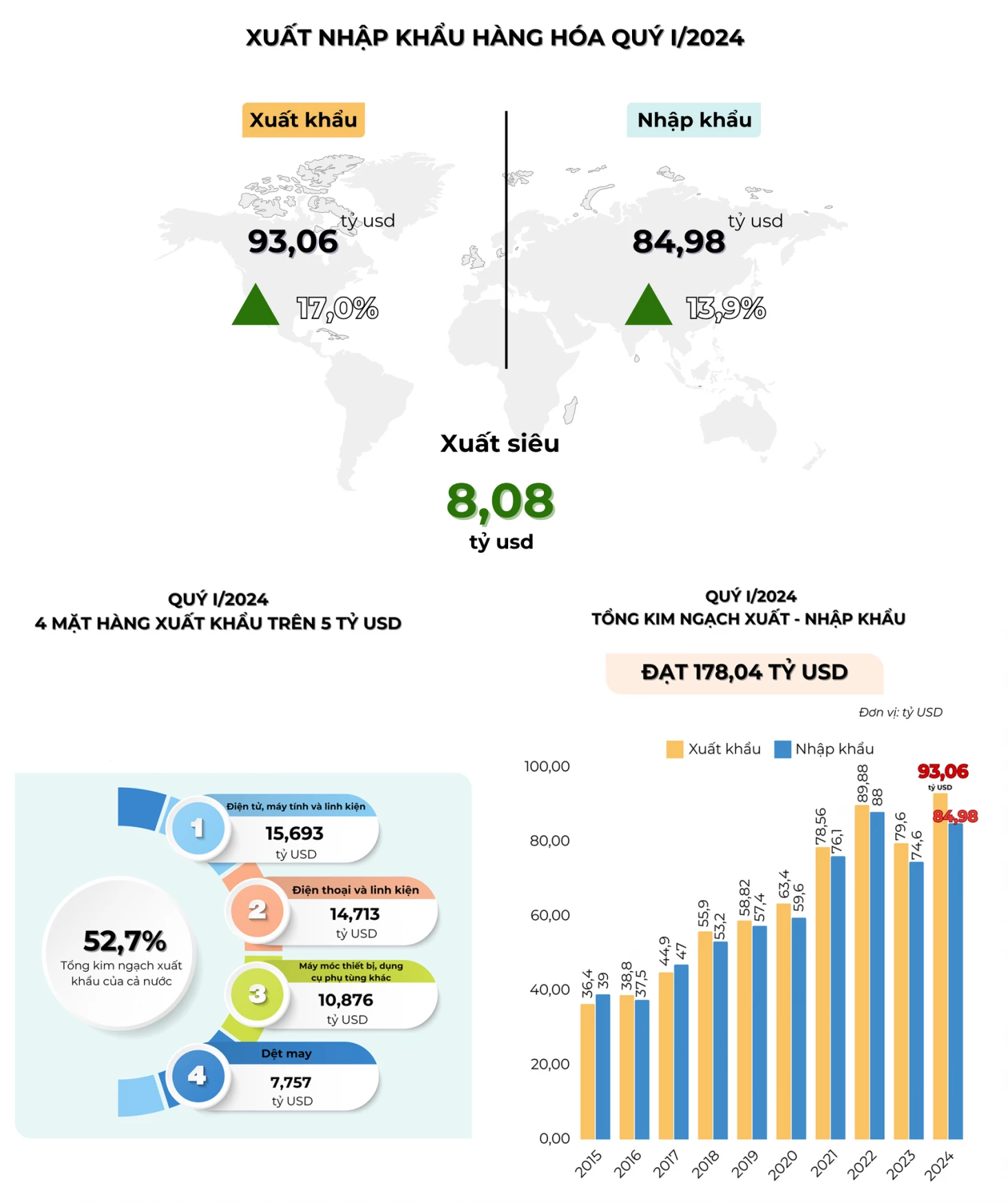 Khám Phá GDP Phần Lan - Động Lực Tăng Trưởng Và Triển Vọng Nền Kinh Tế Bắc Âu