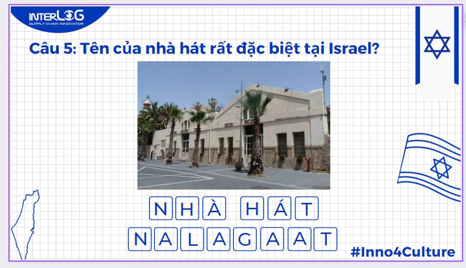 InterLOG văn hóa Israel 5