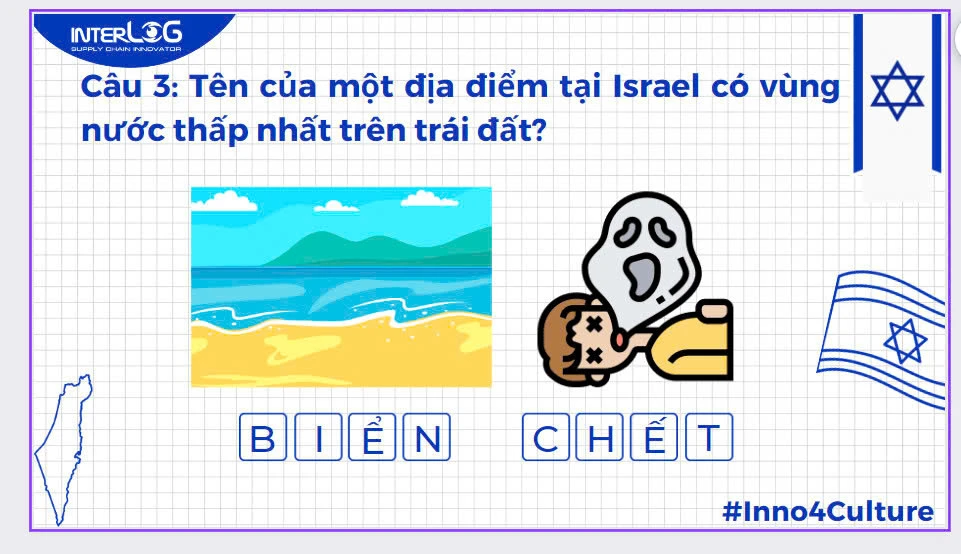 InterLOG văn hóa Israel 3