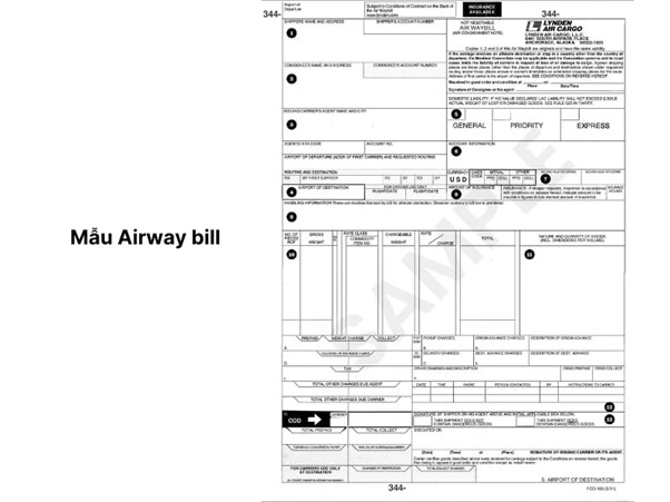 AWB là gì? Là cụm từ viết tắt của Airway bill, vận đơn hàng không.