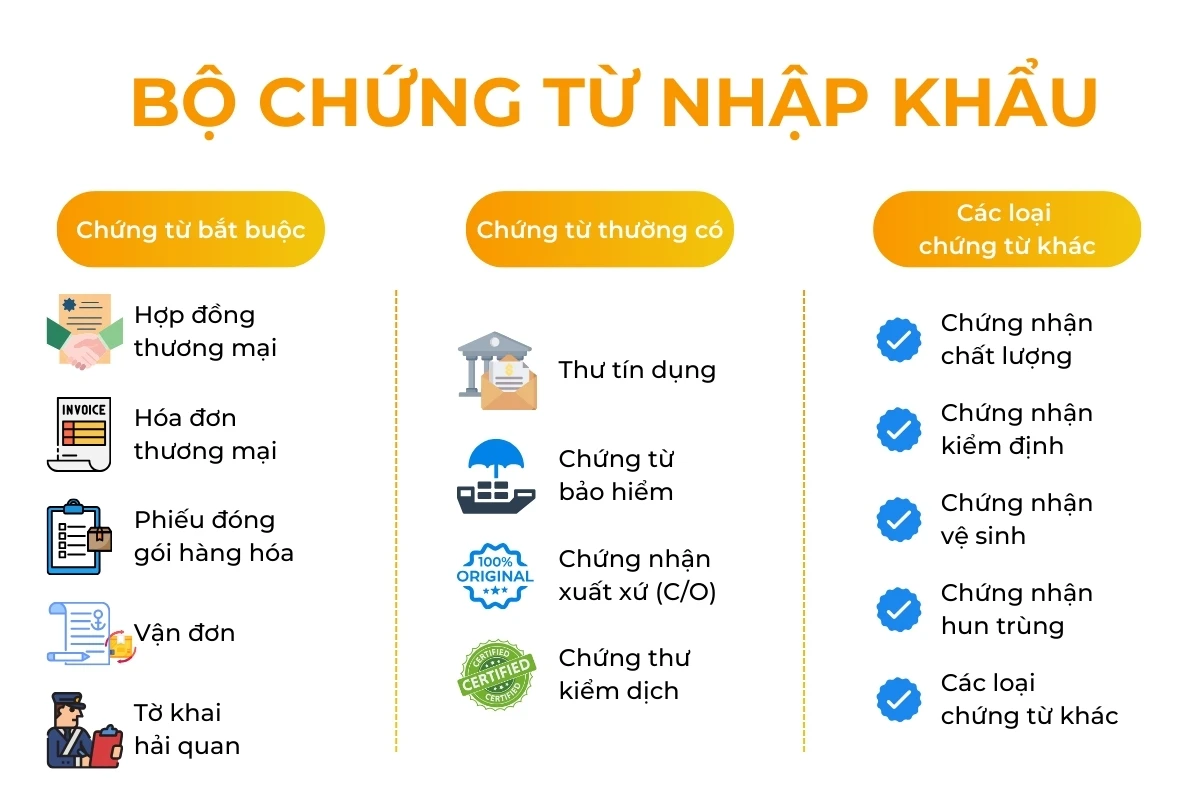 chung-tu-nhap-khau