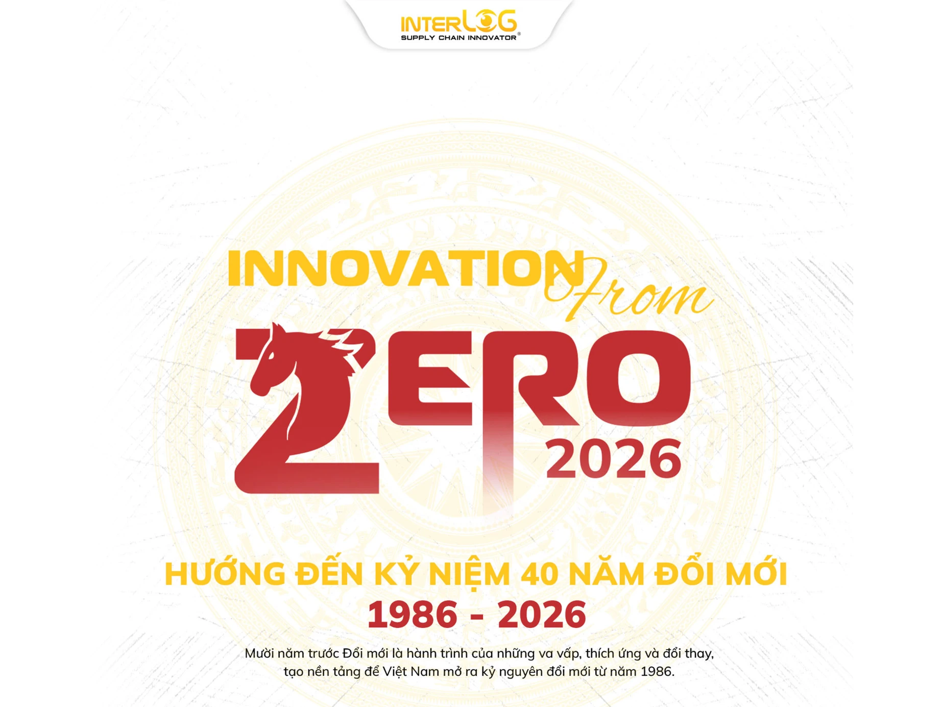 Innovation From Zero: Trước kỳ đổi mới