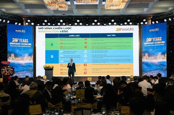 DỊch vụ logistic là gì