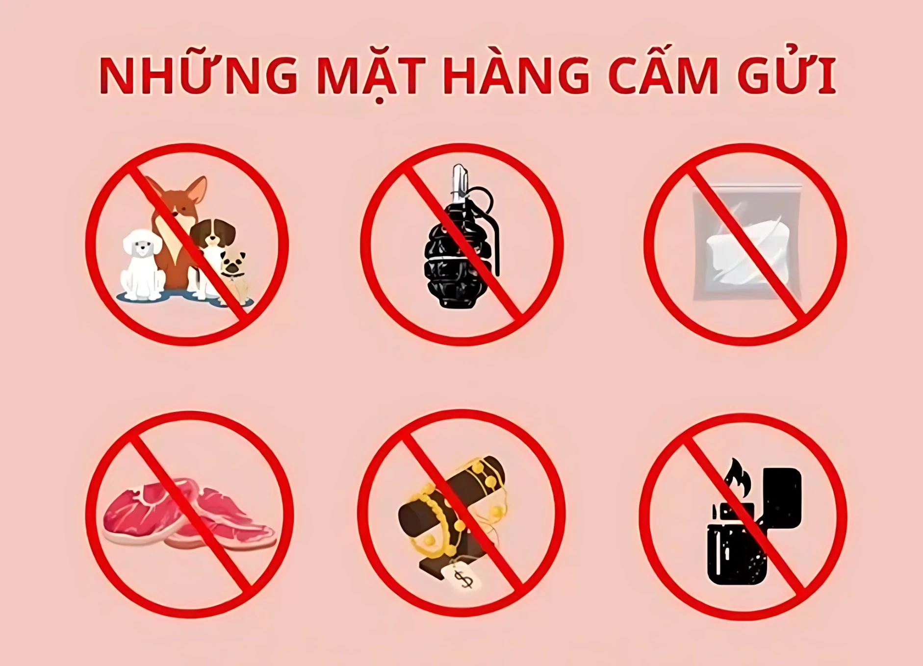 Danh sách các loại hàng hóa cấm gửi sang Hàn Quốc