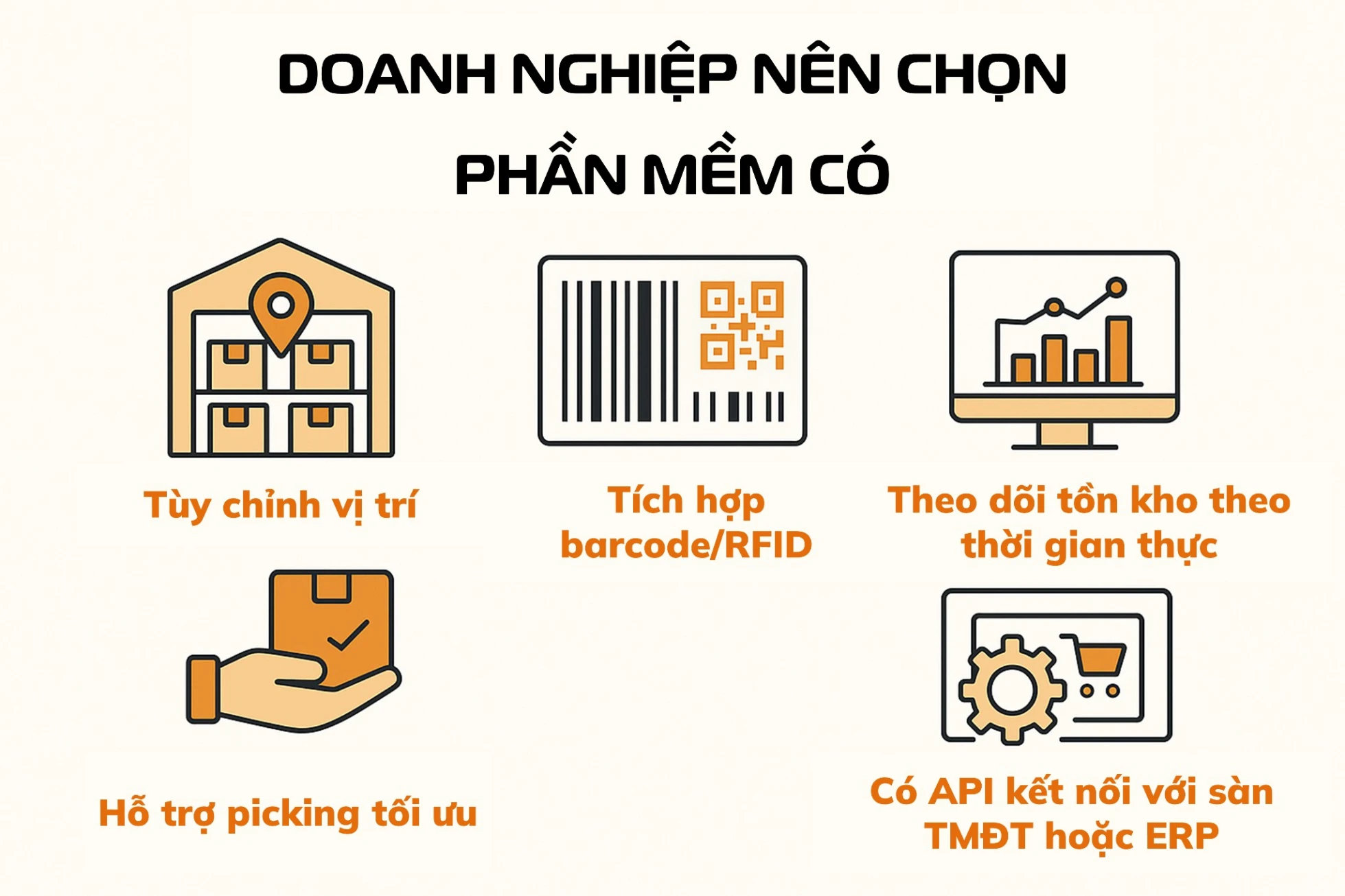 Các tính năng cốt lõi của phần mềm quản lý kho theo vị trí