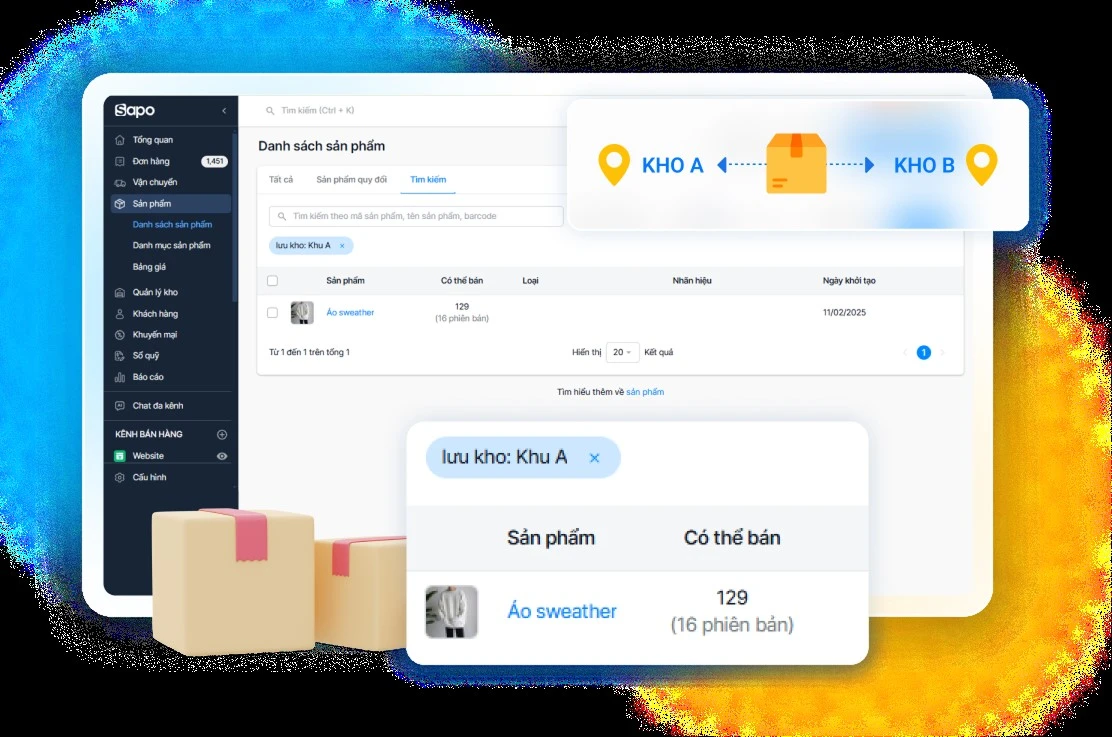Sapo - Phần mềm quản lý kho & bán hàng đa kênh