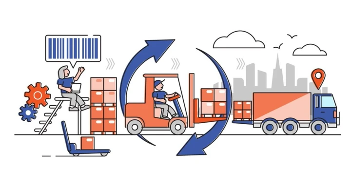 cải thiện vòng quay hàng tồn kho