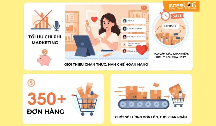 cách livestream bán hàng hiệu quả