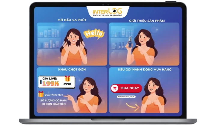 kêu gọi hành động