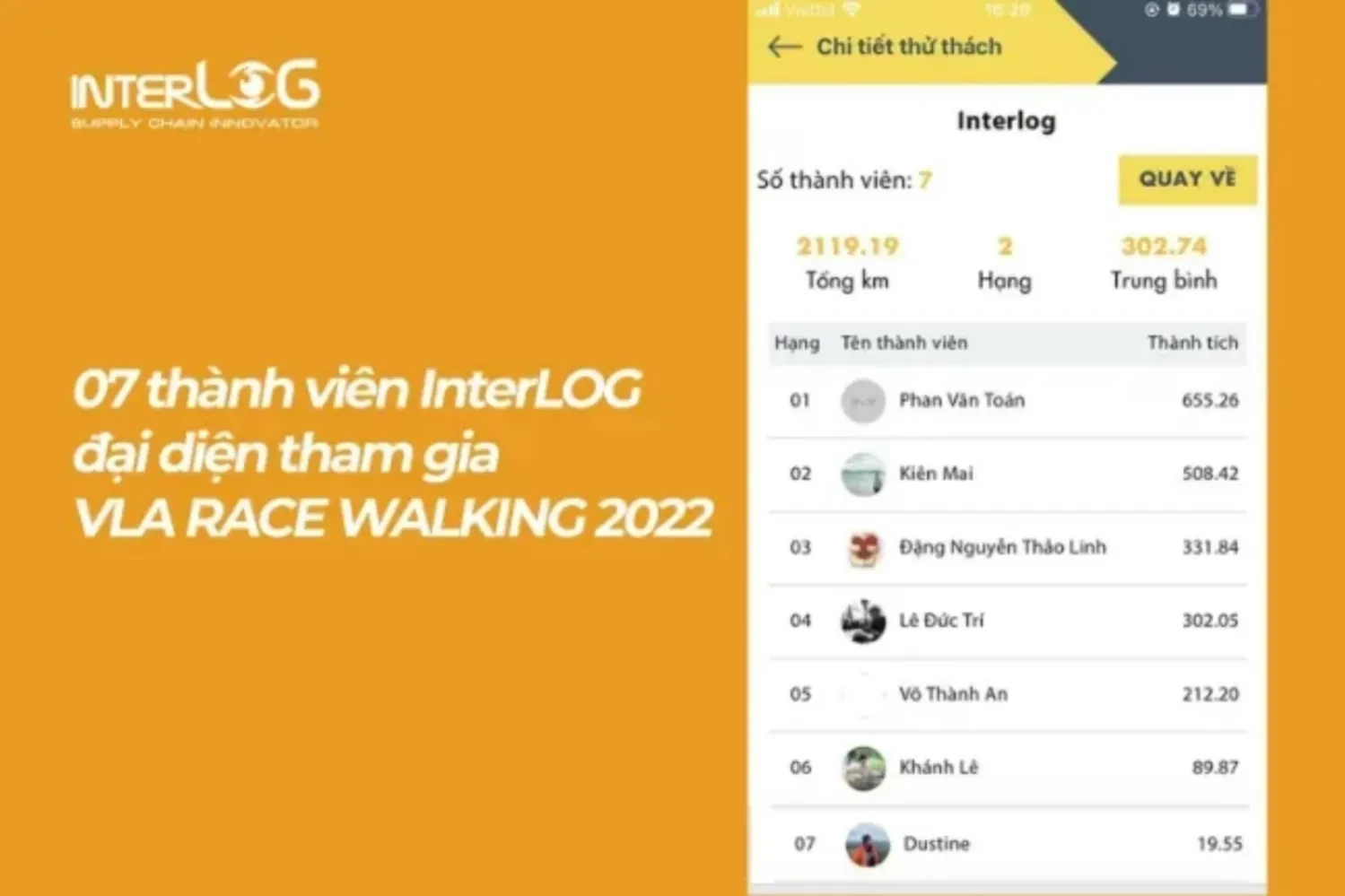 InterLOG chinh phục giải Nhì đường đua VLA Race Walking – Together for LCI 2022